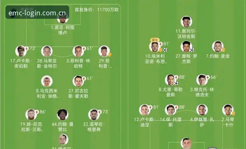 为什么埃梅里能率领维拉3-0完胜弗赖堡，创下欧联杯历史新纪录？